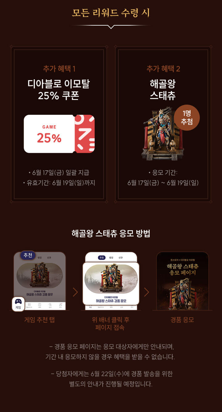 모든 리워드 수령 시 - 추가 혜택1. 디아블로 이모탈 25% 쿠폰, 6월 17일 금요일 일괄 지급, 유효기간 : 6월 19일 일요일 까지/ 추가 혜택2. 해골왕 스태츄, 1명 추첨, 응모 기간 : 6월 17일 금요일 부터 6월 19일 일요일, 해골왕 스태츄 응모 방법 - 게임 추천 탭에서 위 배너 클릭 후 페이지 접속 후 경품 응모, 경품 응모 페이지는 응모 대상자에게만 안내되며, 기간 내 응모하지 않을 경우 혜택을 받을 수 없습니다., 당첨자에게는 6월 22일 수요일에 경품 발송을 위한 별도의 안내가 진행될 예정입니다.