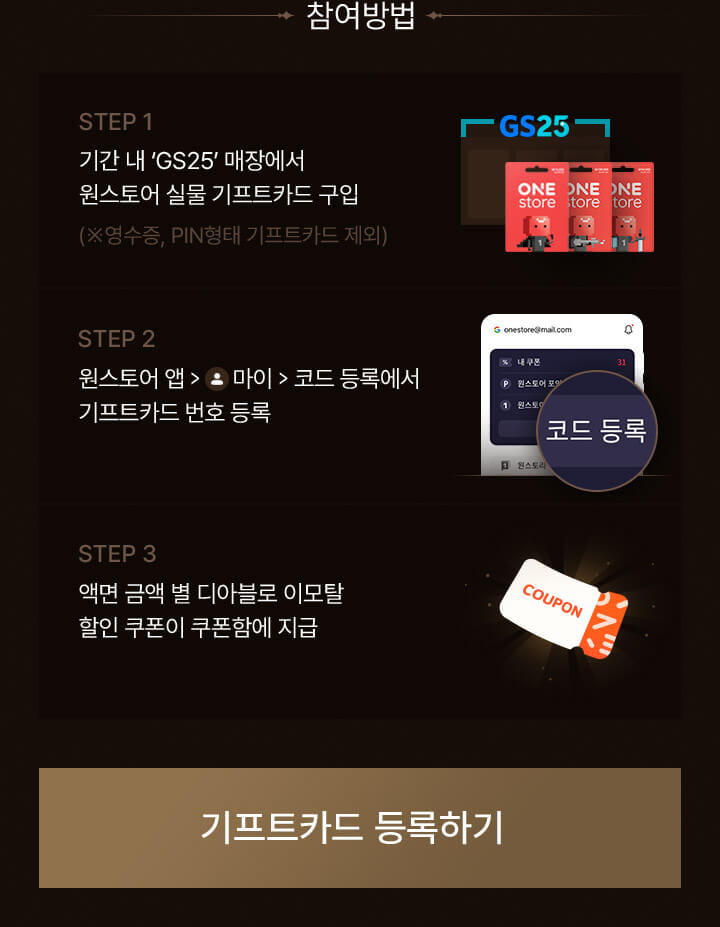 참여방법: STEP1. 기간 내 GS25 매장에서 원스토어 실물 기프트카드 구입 (영수증, PIN형태 기프트카드 제외), STEP2. 원스토어 앱 마이 코드 등록에서 기프트카드 번호 등록, STEP3. 액면 금액 별 디아블로 이모탈 할인 쿠폰이 쿠폰함에 지급